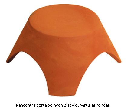 Rencontre porte poincon plat 4 ouvertures rondes